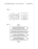 METHOD AND APPARATUS FOR RENDERING diagram and image