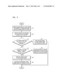 METHOD AND APPARATUS FOR RENDERING diagram and image