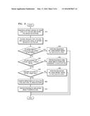 METHOD AND APPARATUS FOR RENDERING diagram and image