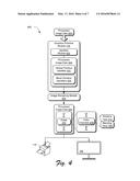 Graphics Primitive and Color Channels diagram and image