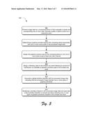 Graphics Primitive and Color Channels diagram and image