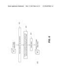 METAL ARTIFACTS REDUCTION IN CONE BEAM RECONSTRUCTION diagram and image