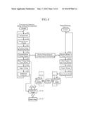 IMAGE SYNTHESIZING APPARATUS AND METHOD diagram and image