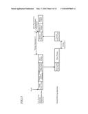 IMAGE SYNTHESIZING APPARATUS AND METHOD diagram and image