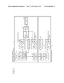 IMAGE SYNTHESIZING APPARATUS AND METHOD diagram and image