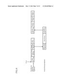 IMAGE SYNTHESIZING APPARATUS AND METHOD diagram and image