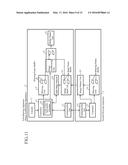 IMAGE SYNTHESIZING APPARATUS AND METHOD diagram and image