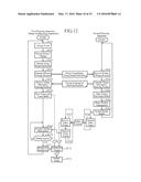 IMAGE SYNTHESIZING APPARATUS AND METHOD diagram and image