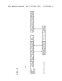 IMAGE SYNTHESIZING APPARATUS AND METHOD diagram and image