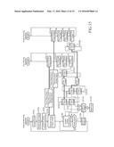 IMAGE SYNTHESIZING APPARATUS AND METHOD diagram and image