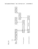 IMAGE SYNTHESIZING APPARATUS AND METHOD diagram and image