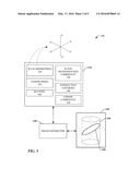 ORIENTATING AN OBLIQUE PLANE IN A 3D REPRESENTATION diagram and image