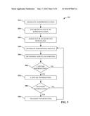 ORIENTATING AN OBLIQUE PLANE IN A 3D REPRESENTATION diagram and image