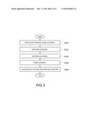 IMAGE PROCESSING METHOD diagram and image