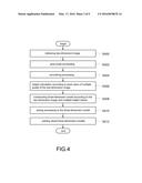 IMAGE PROCESSING METHOD diagram and image