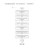 CREATING A VIRTUAL ENVIRONMENT FOR TOUCHLESS INTERACTION diagram and image