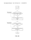 CREATING A VIRTUAL ENVIRONMENT FOR TOUCHLESS INTERACTION diagram and image