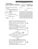 ANTI-THEFT SYSTEM AND ANTI-THEFT METHOD diagram and image