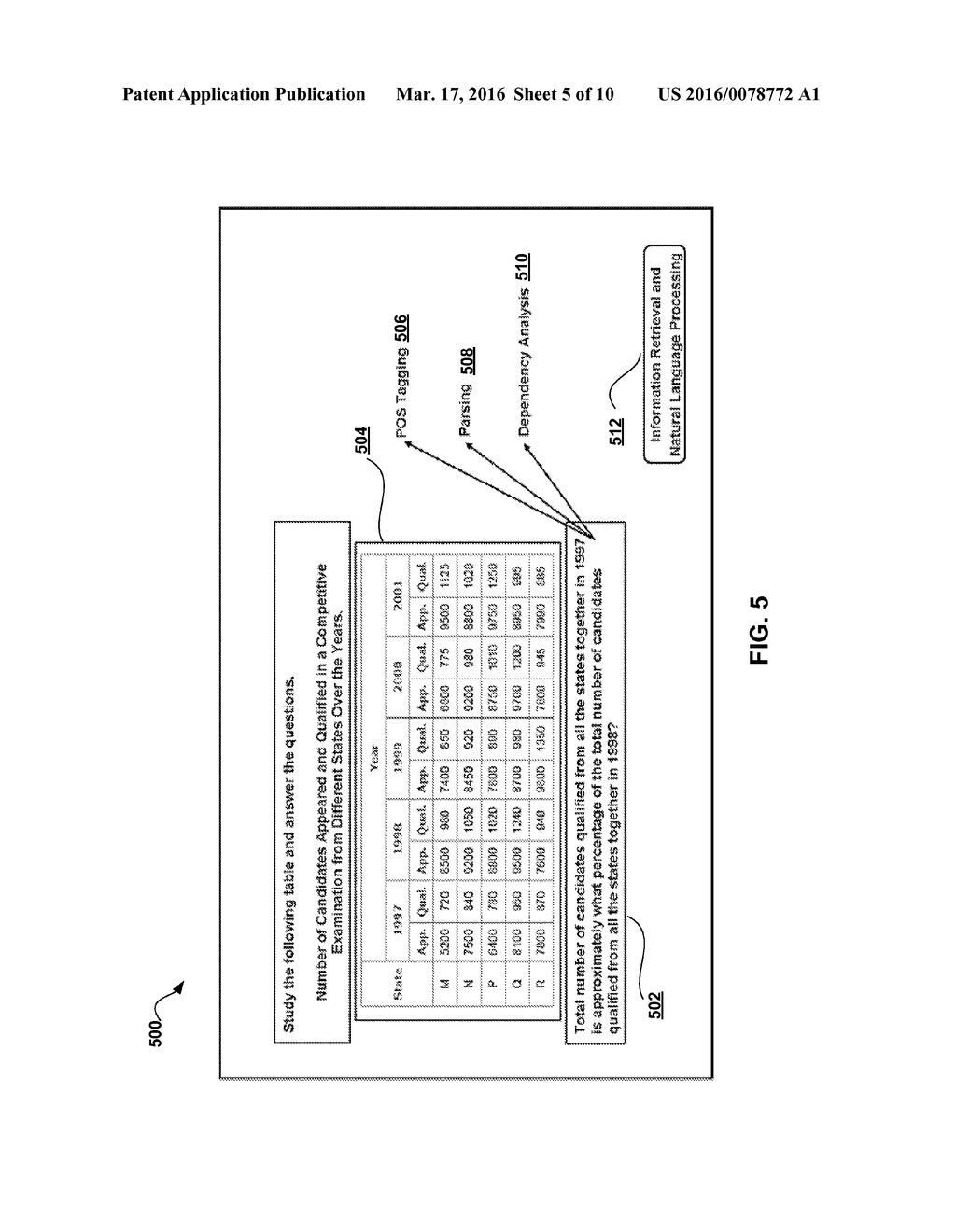 AUTOMATIC DATA INTERPRETATION AND ANSWERING ANALYTICAL QUESTIONS WITH     TABLES AND CHARTS - diagram, schematic, and image 06