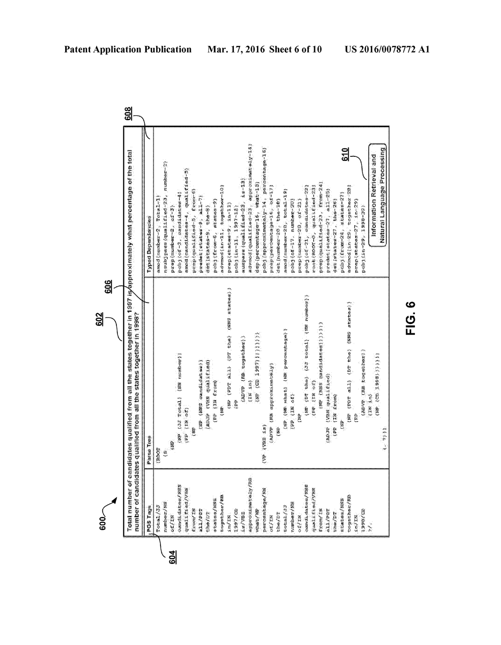 AUTOMATIC DATA INTERPRETATION AND ANSWERING ANALYTICAL QUESTIONS WITH     TABLES AND CHARTS - diagram, schematic, and image 07