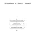 SYSTEM AND METHOD FOR PROVIDING PERSONALITY ANALYSIS diagram and image