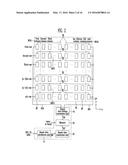 ORGANIC LIGHT EMITTING DISPLAY DEVICE diagram and image