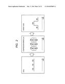 DISPLAY AND DISPLAY CONTROL CIRCUIT diagram and image