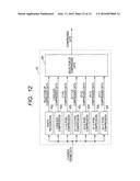 DISPLAY AND DISPLAY CONTROL CIRCUIT diagram and image