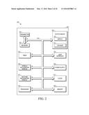 ELECTRONIC DEVICE AND METHOD FOR MANAGING VOICE ENTERED TEXT USING     GESTURING diagram and image