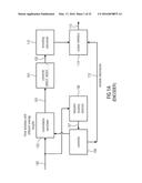 APPARATUS AND METHOD FOR ENCODING OR DECODING AN AUDIO SIGNAL USING A     TRANSIENT-LOCATION DEPENDENT OVERLAP diagram and image