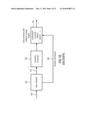 APPARATUS AND METHOD FOR ENCODING OR DECODING AN AUDIO SIGNAL USING A     TRANSIENT-LOCATION DEPENDENT OVERLAP diagram and image