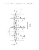 APPARATUS AND METHOD FOR ENCODING OR DECODING AN AUDIO SIGNAL USING A     TRANSIENT-LOCATION DEPENDENT OVERLAP diagram and image