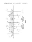 APPARATUS AND METHOD FOR ENCODING OR DECODING AN AUDIO SIGNAL USING A     TRANSIENT-LOCATION DEPENDENT OVERLAP diagram and image