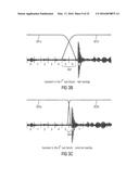 APPARATUS AND METHOD FOR ENCODING OR DECODING AN AUDIO SIGNAL USING A     TRANSIENT-LOCATION DEPENDENT OVERLAP diagram and image