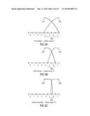 APPARATUS AND METHOD FOR ENCODING OR DECODING AN AUDIO SIGNAL USING A     TRANSIENT-LOCATION DEPENDENT OVERLAP diagram and image