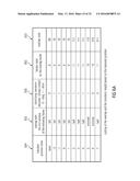 APPARATUS AND METHOD FOR ENCODING OR DECODING AN AUDIO SIGNAL USING A     TRANSIENT-LOCATION DEPENDENT OVERLAP diagram and image