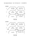 APPARATUS AND METHOD FOR ENCODING OR DECODING AN AUDIO SIGNAL USING A     TRANSIENT-LOCATION DEPENDENT OVERLAP diagram and image