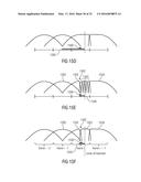 APPARATUS AND METHOD FOR ENCODING OR DECODING AN AUDIO SIGNAL USING A     TRANSIENT-LOCATION DEPENDENT OVERLAP diagram and image