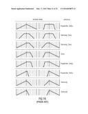 APPARATUS AND METHOD FOR ENCODING OR DECODING AN AUDIO SIGNAL USING A     TRANSIENT-LOCATION DEPENDENT OVERLAP diagram and image