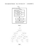 Apparatuses and Methods for Audio Classifying and Processing diagram and image