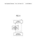 ACTION ANALYSIS DEVICE, ACTION ANALYSIS METHOD, AND ACTION ANALYSIS     PROGRAM diagram and image