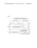 SEMICONDUCTOR MEMORY DEVICE THAT CAN STABLY PERFORM WRITING AND READING     WITHOUT INCREASING CURRENT CONSUMPTION EVEN WITH A LOW POWER SUPPLY     VOLTAGE diagram and image