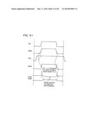 SEMICONDUCTOR MEMORY DEVICE THAT CAN STABLY PERFORM WRITING AND READING     WITHOUT INCREASING CURRENT CONSUMPTION EVEN WITH A LOW POWER SUPPLY     VOLTAGE diagram and image