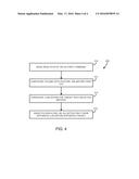 APPOINTING SEMICONDUCTOR DICE TO ENABLE HIGH STACKING CAPABILITY diagram and image