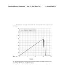 Tantalum Capacitor with Polymer Cathode diagram and image