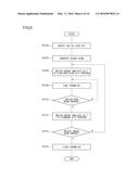 ION IMPLANTER AND METHOD OF ION BEAM TUNING diagram and image