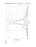 ION IMPLANTER AND METHOD OF ION BEAM TUNING diagram and image