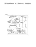 ION IMPLANTER AND METHOD OF ION BEAM TUNING diagram and image