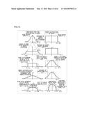 ION IMPLANTER AND METHOD OF ION BEAM TUNING diagram and image