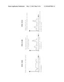 LASER ANNEALING DEVICE AND METHOD diagram and image